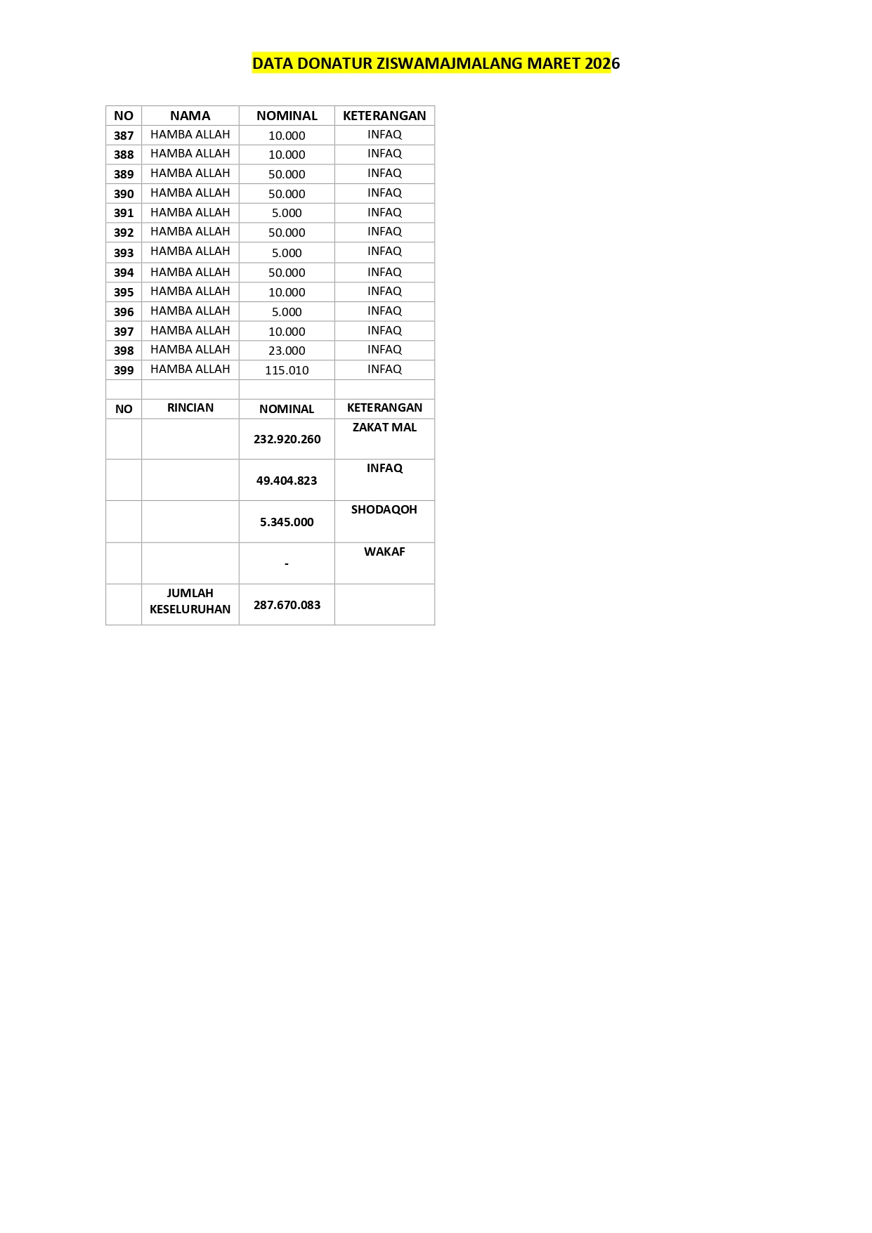 Arsip Maret 2026